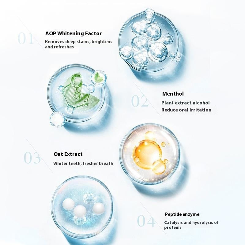 Pet Dental Cleaning Pen – Freshens Breath & Cleans Teeth